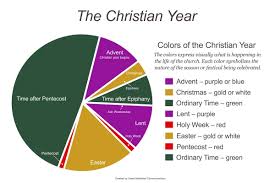 Rethinking The Church Calendar